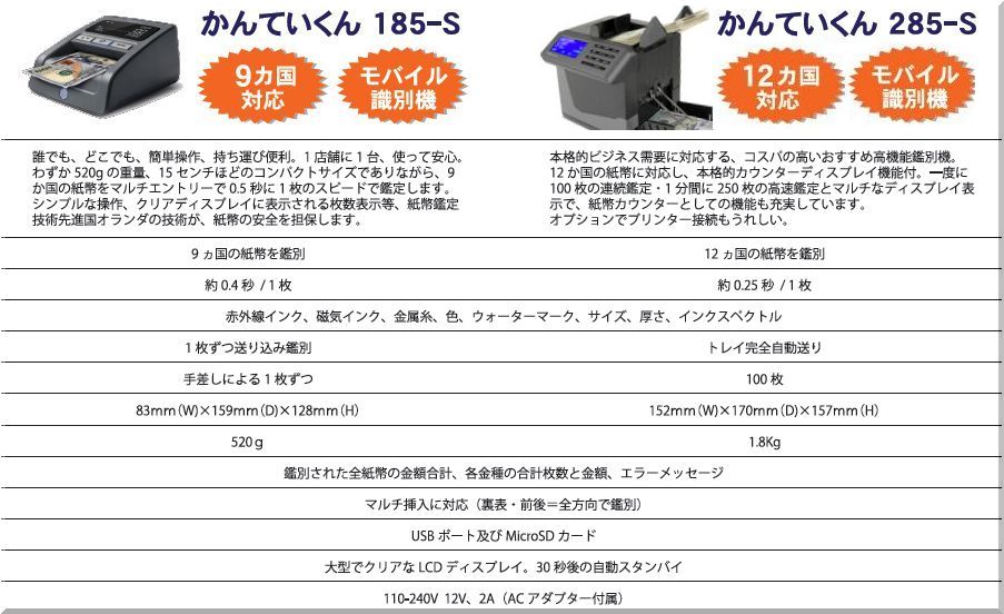 Safesanは世界中で最も人気のあるコンパクトで軽量、9通貨の紙幣鑑別を行います。日本ではランドアバウトAPIが「かんていくん」商品名で輸入・販売を行います